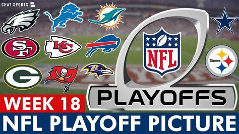 wild card race nfc|nfl wild card today.